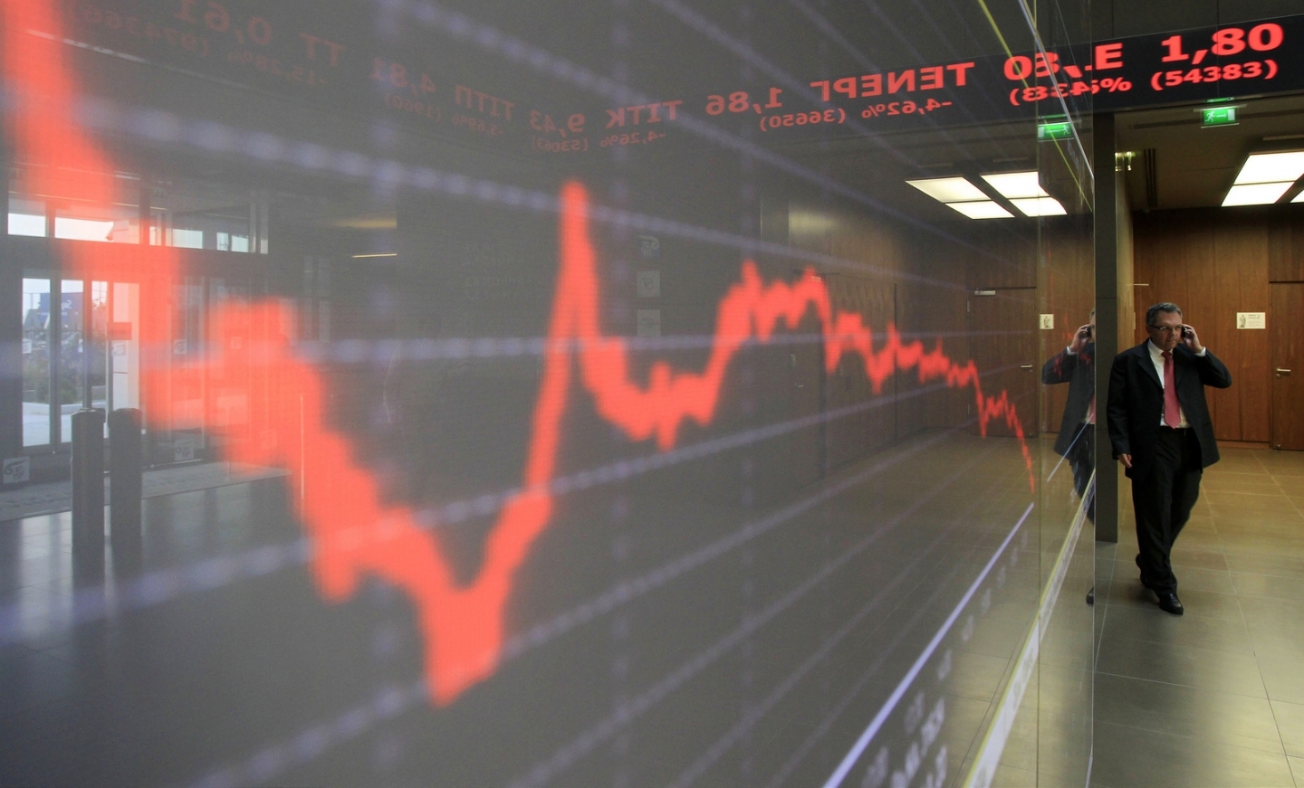 Markets