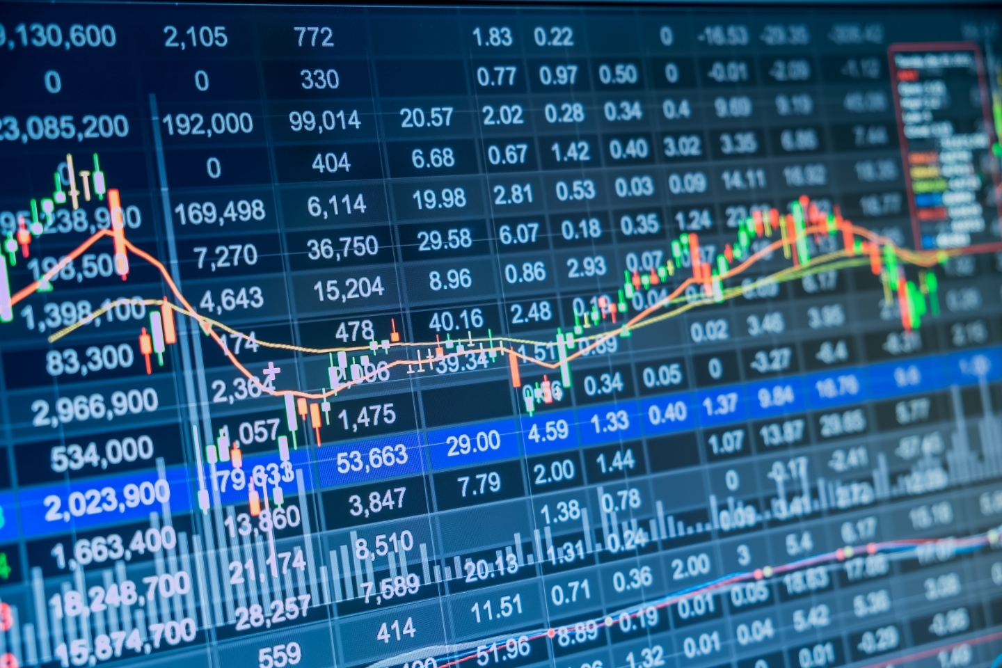 A cyber attack on one institution can potentially lead to widespread financial disruption (Shutterstock)