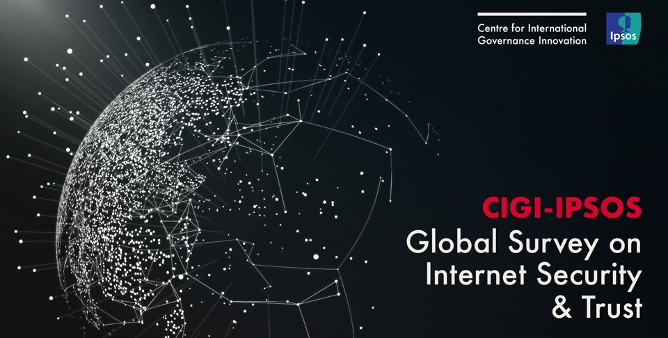 The CIGI Ipsos Survey was conducted in 2014, 2016 and 2017.
