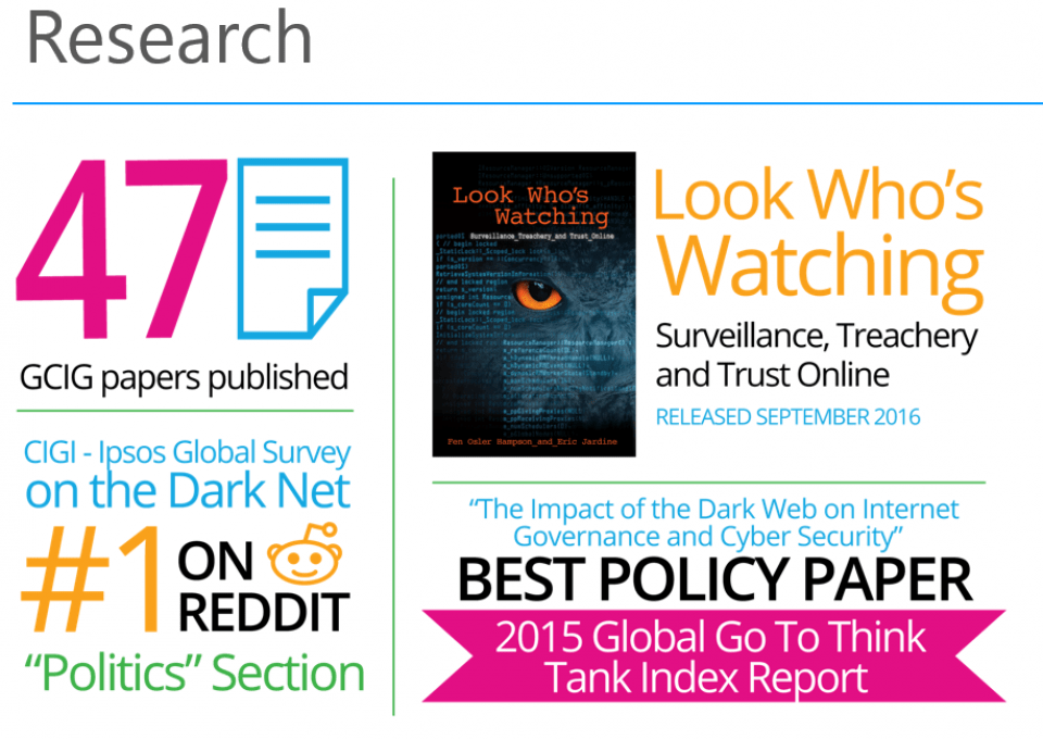 The Commission’s research captured public attention and won awards globally.