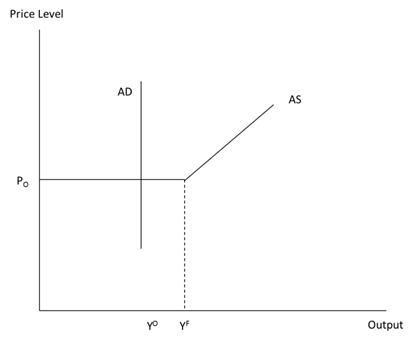 2013-05-08-jh-blog-fig2.png