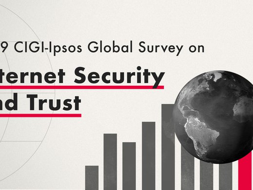 CIGI-Ipsos Global Survey 2019.jpg