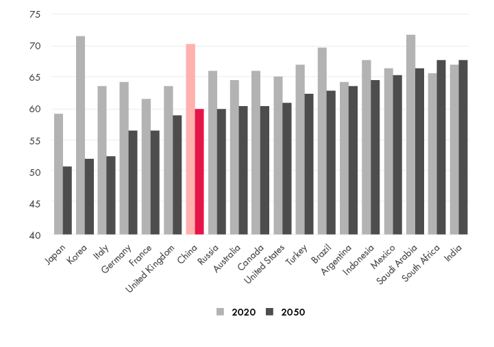 PfPC_Kruger_Figure3-01.png