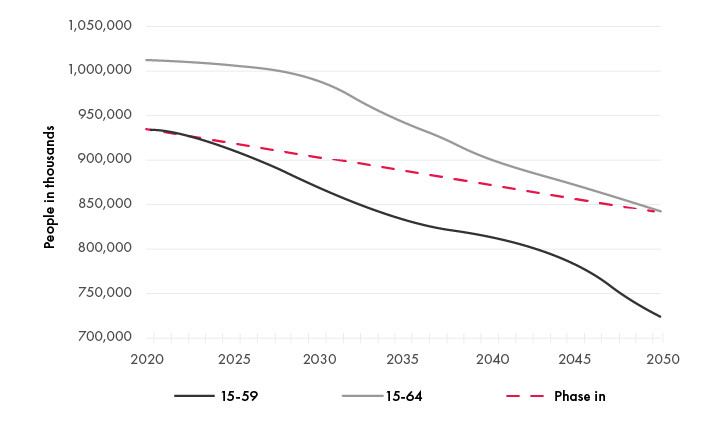 PfPC_Kruger_Figure4-01.png