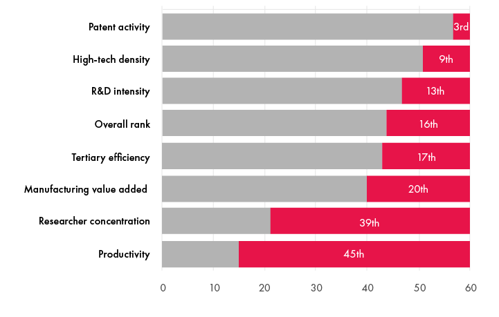 PfPC_Kruger_Figure5-01.png