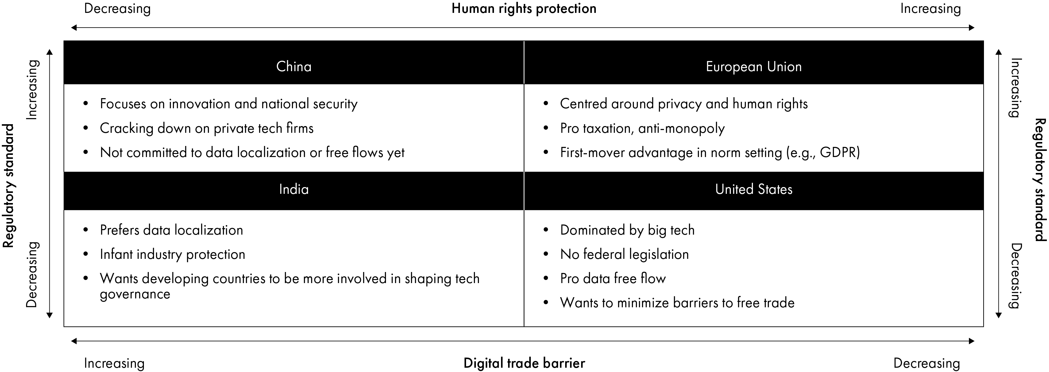 TLP_Table3-updated