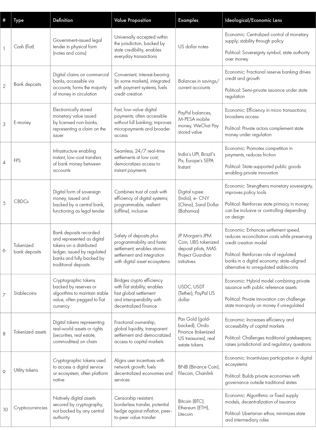 YK_MappingMoney_Table1 (1)