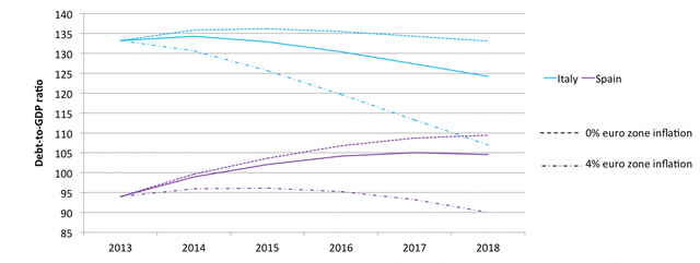 chart.png