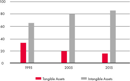 chart1.png