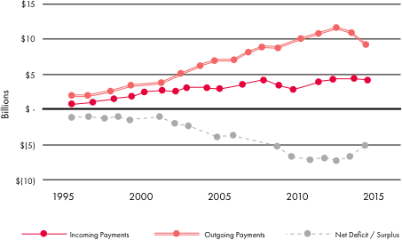 chart3.png