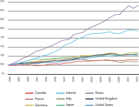 chart5.png