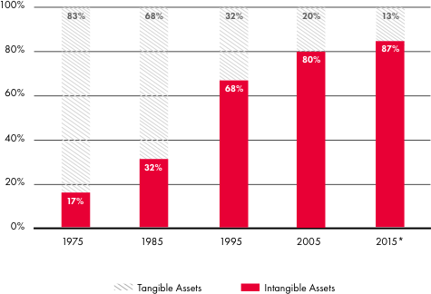 chart6.png