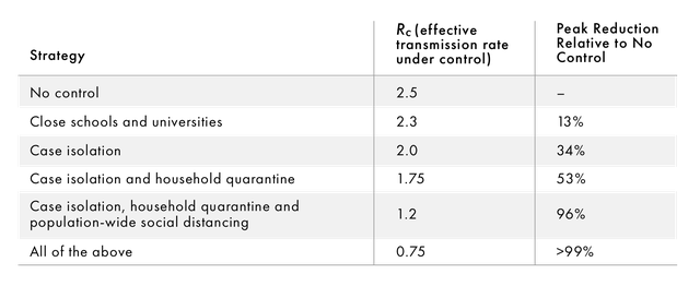 figure2-table.png