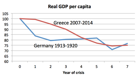 gdp.png