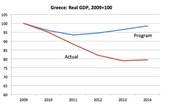 greece_real_gdp.png