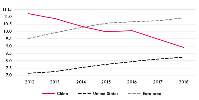 kruger-graph.png