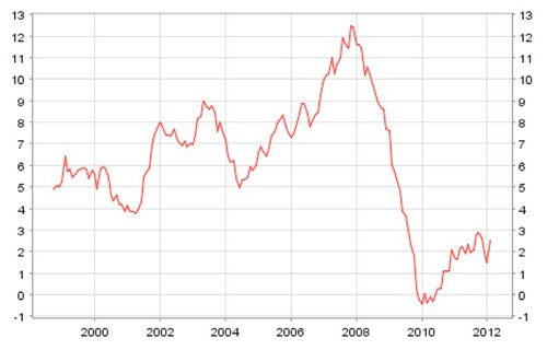 money-mischief-mar14-2012-img1.jpg
