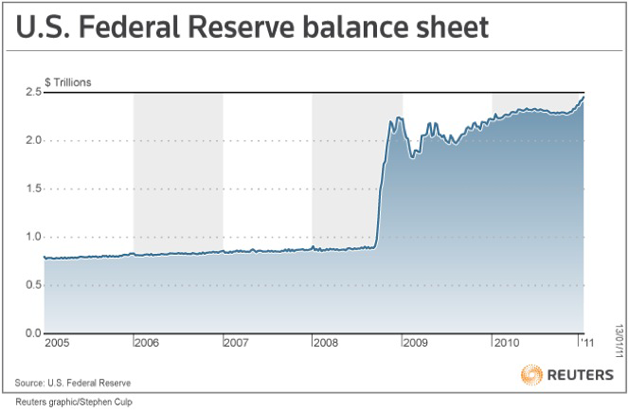 new-age-of-uncertainty-apr2-2012.png